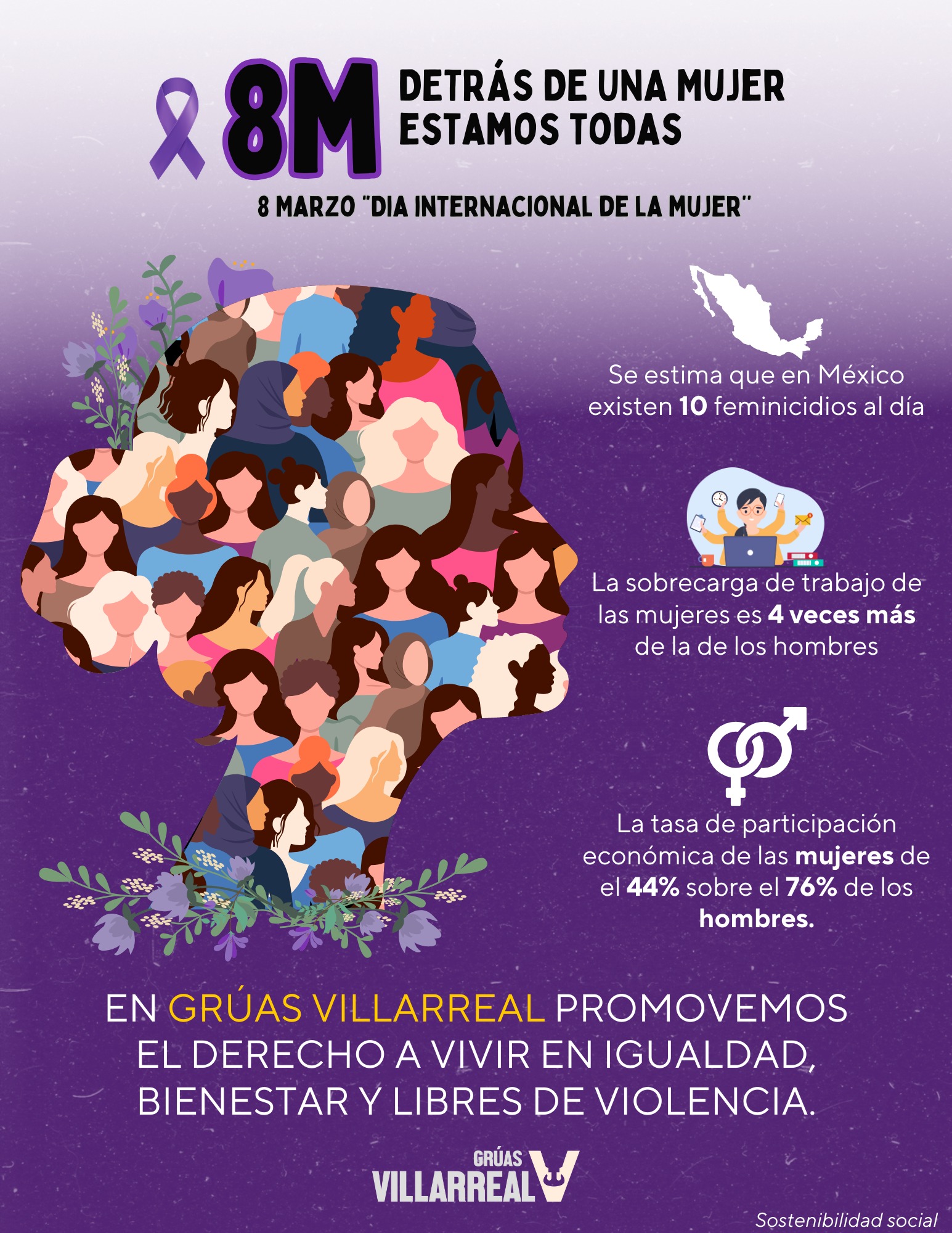 8 de marzo – Día Internacional de la Mujer